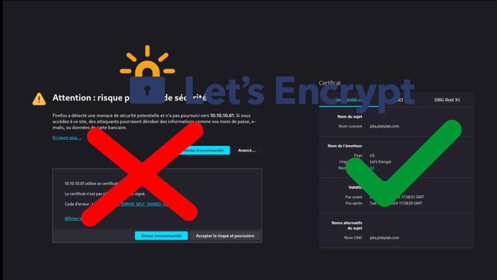 Obtenir un certificat SSL Valide avec Let’s Encrypt pour les serveurs internes sans exposition